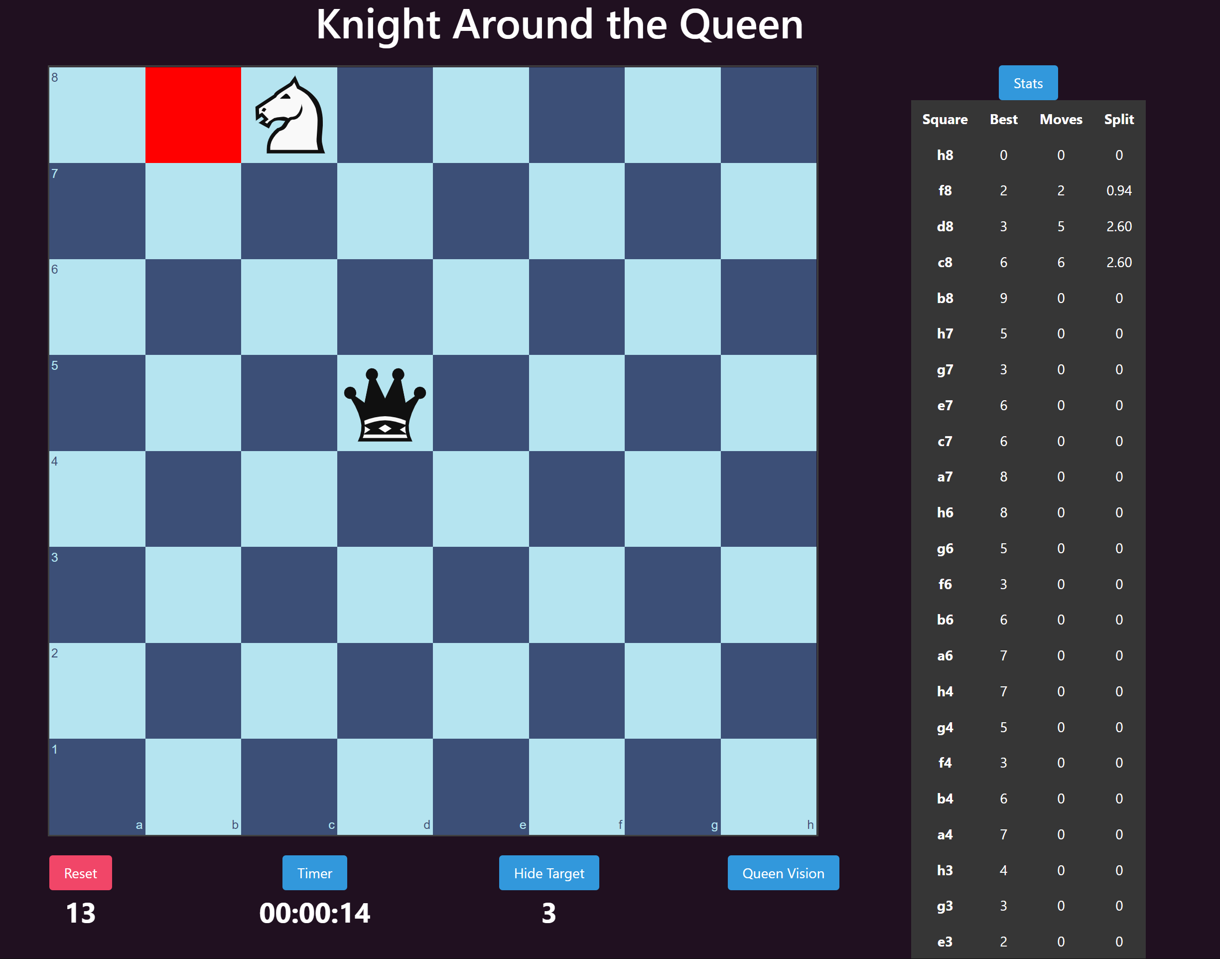 Knight Puzzle