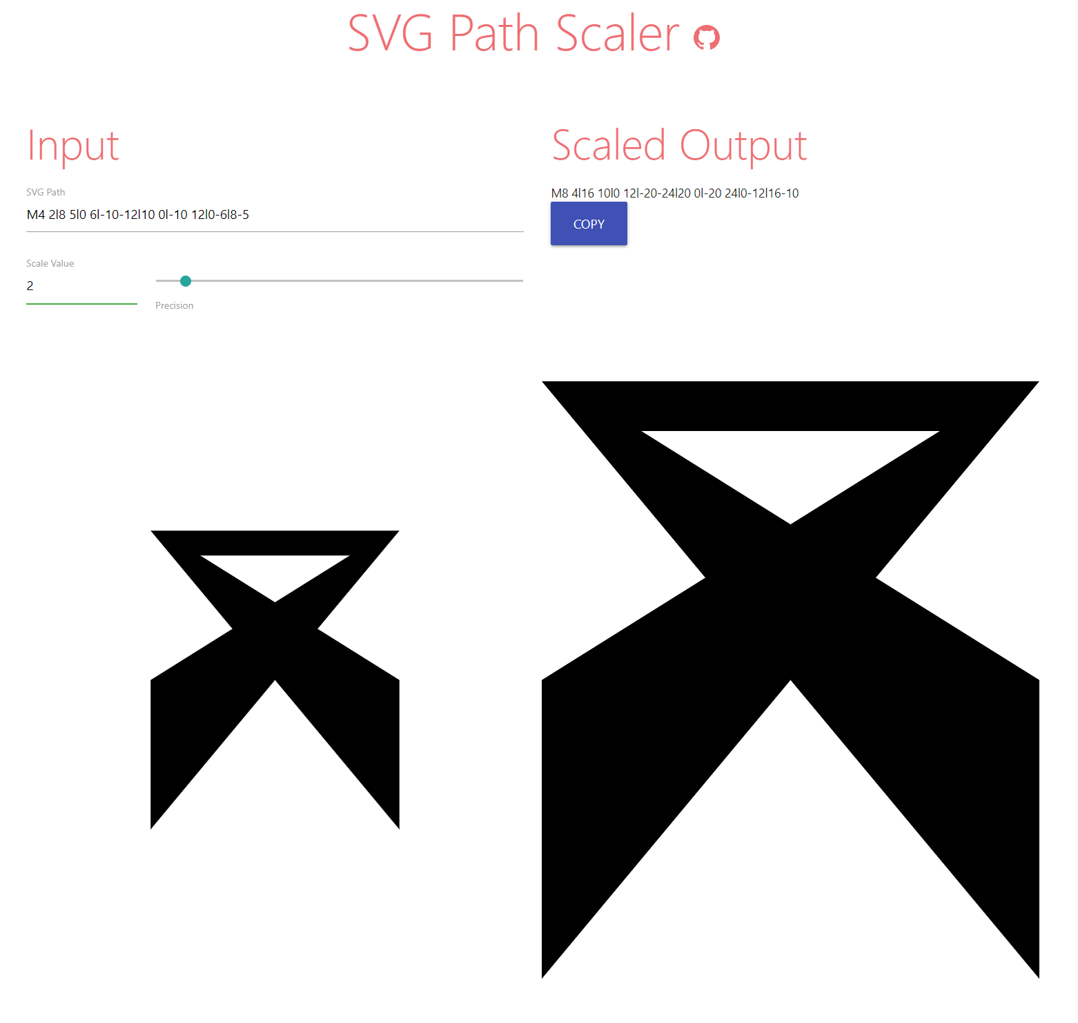 SVG Scale
